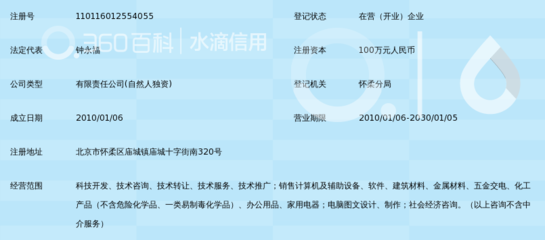 北京中硅偉業(yè)科技發(fā)展 專業(yè)的計算機系統(tǒng)服務(wù)提供商